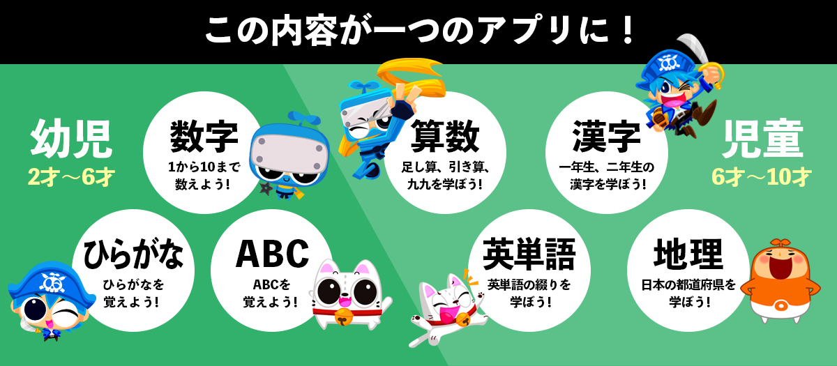 この内容が１つのアプリに！数字、ひらがな、ABC、算数、漢字、英単語、地理